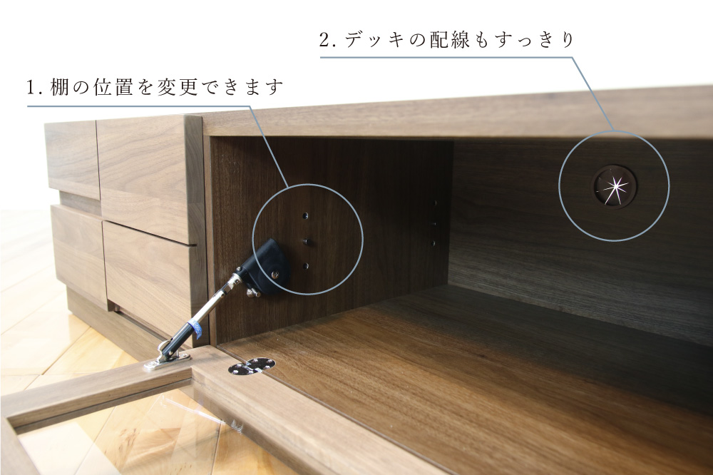 ブロックの詳細