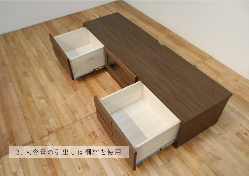 ブロックの詳細