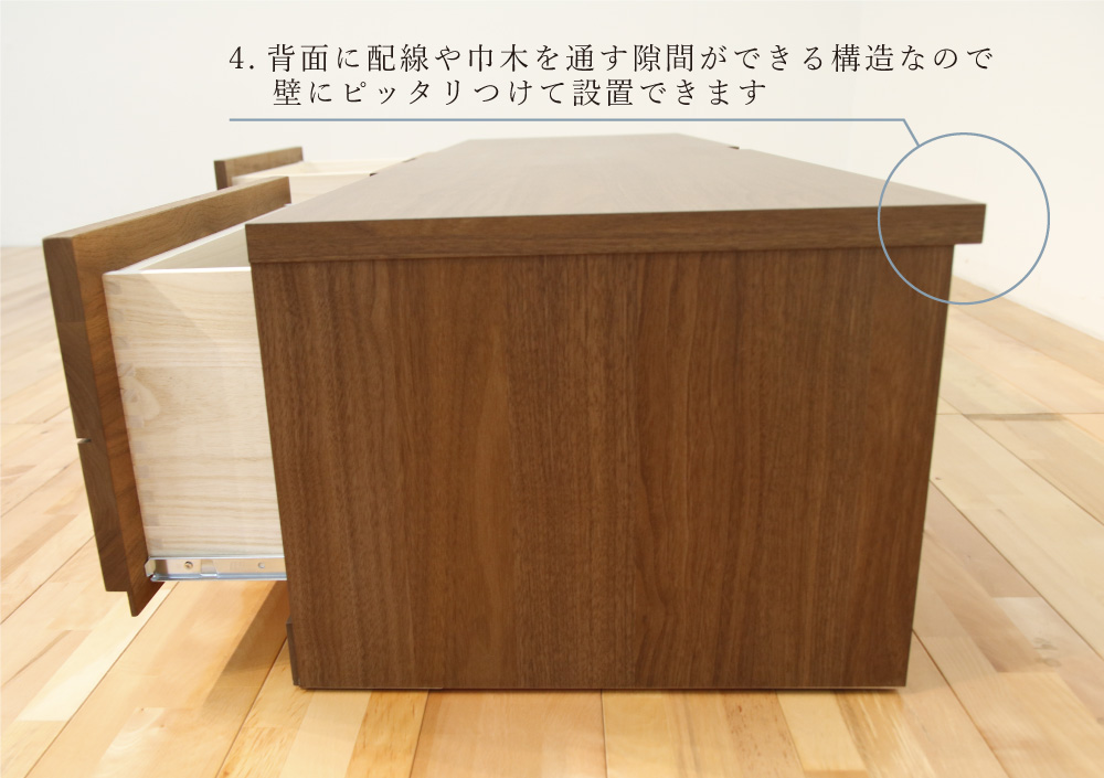 ブロックの詳細