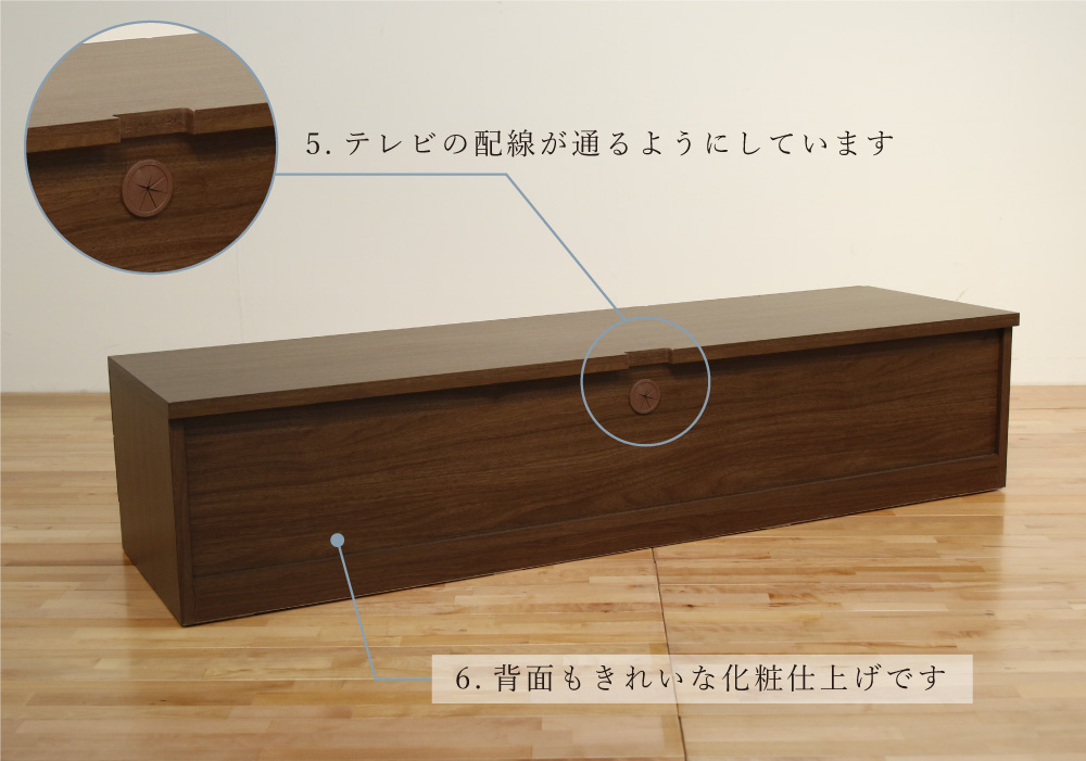 ブロックの詳細