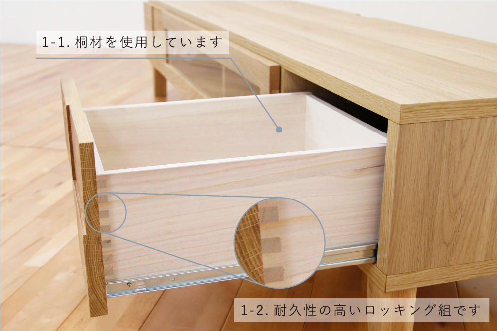 ボニーの詳細