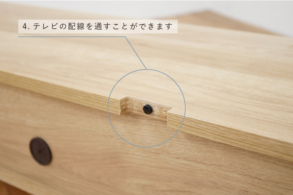 ボニーの詳細