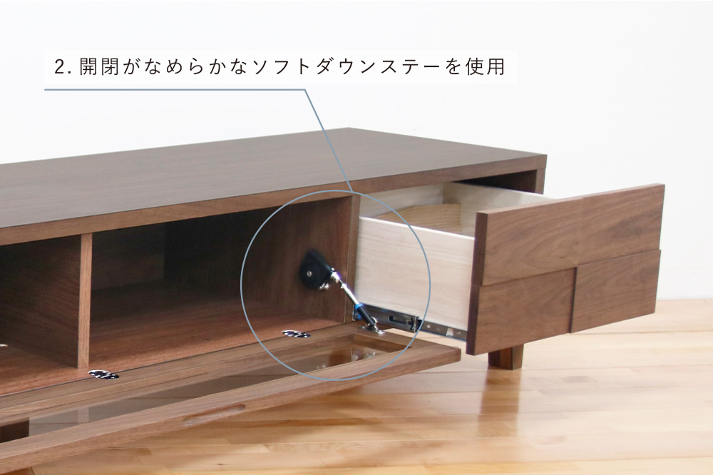ボニーの詳細