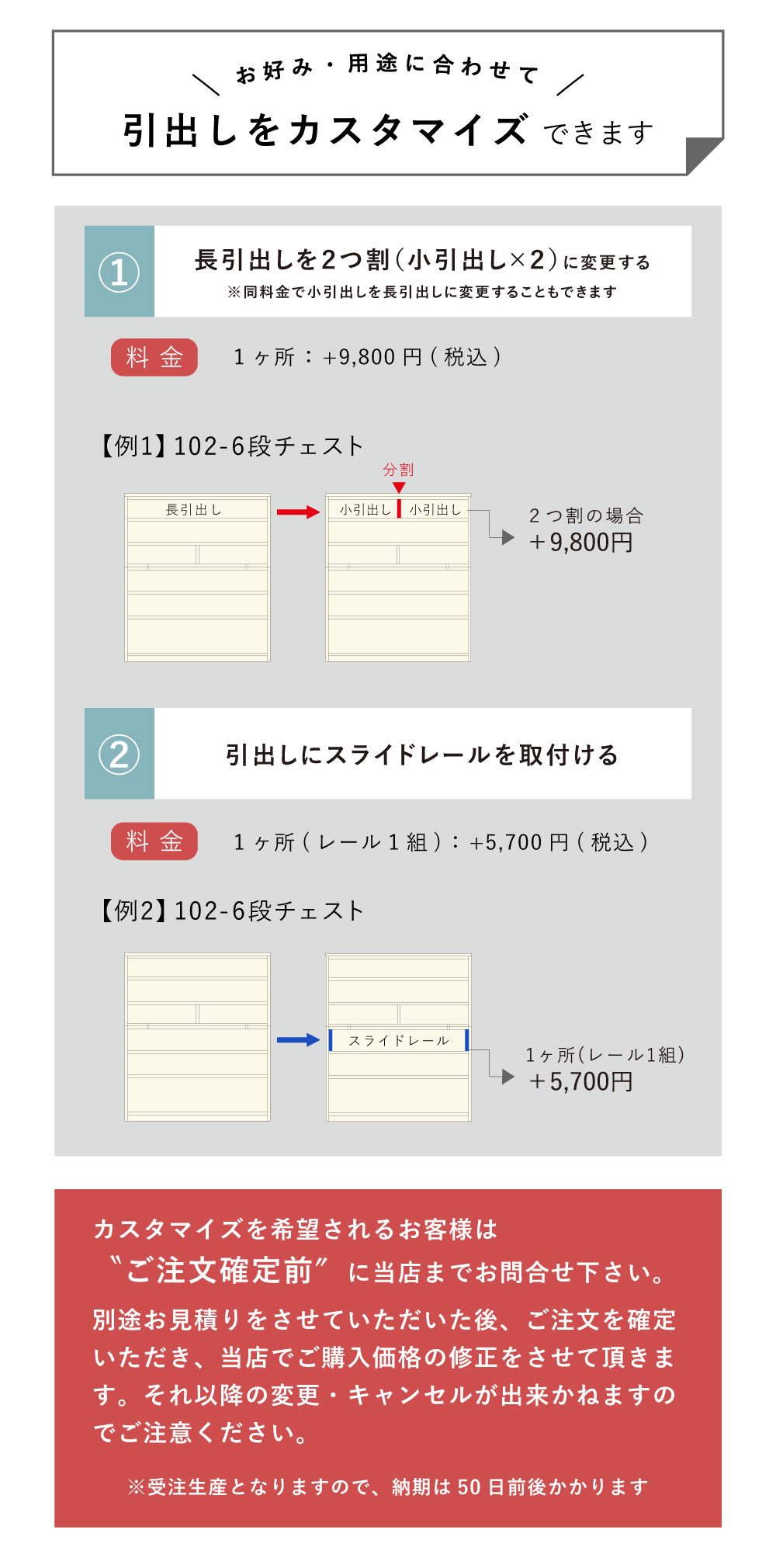 ココのセミオーダー