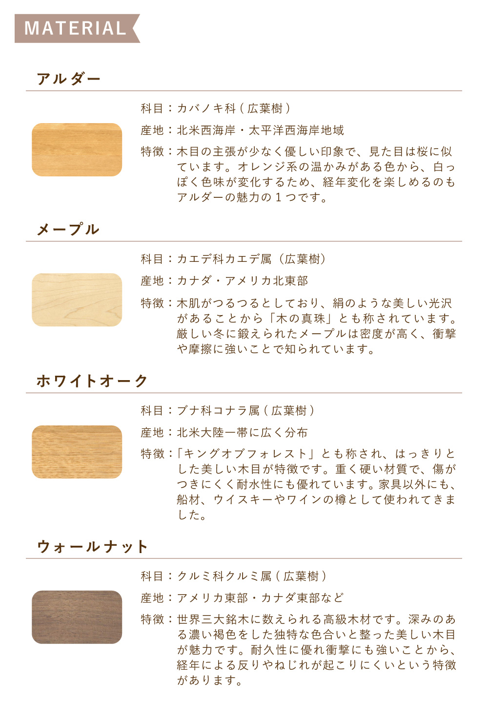 ココのバリエーション