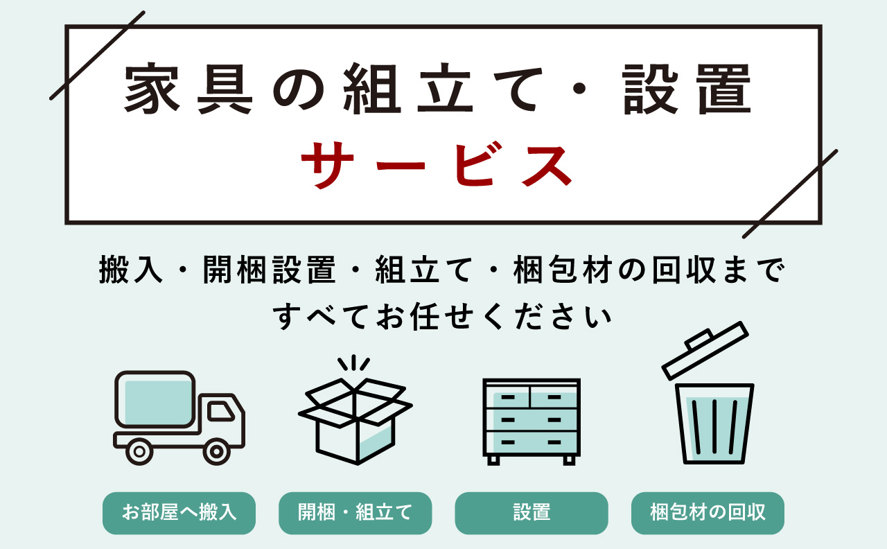 画像の説明