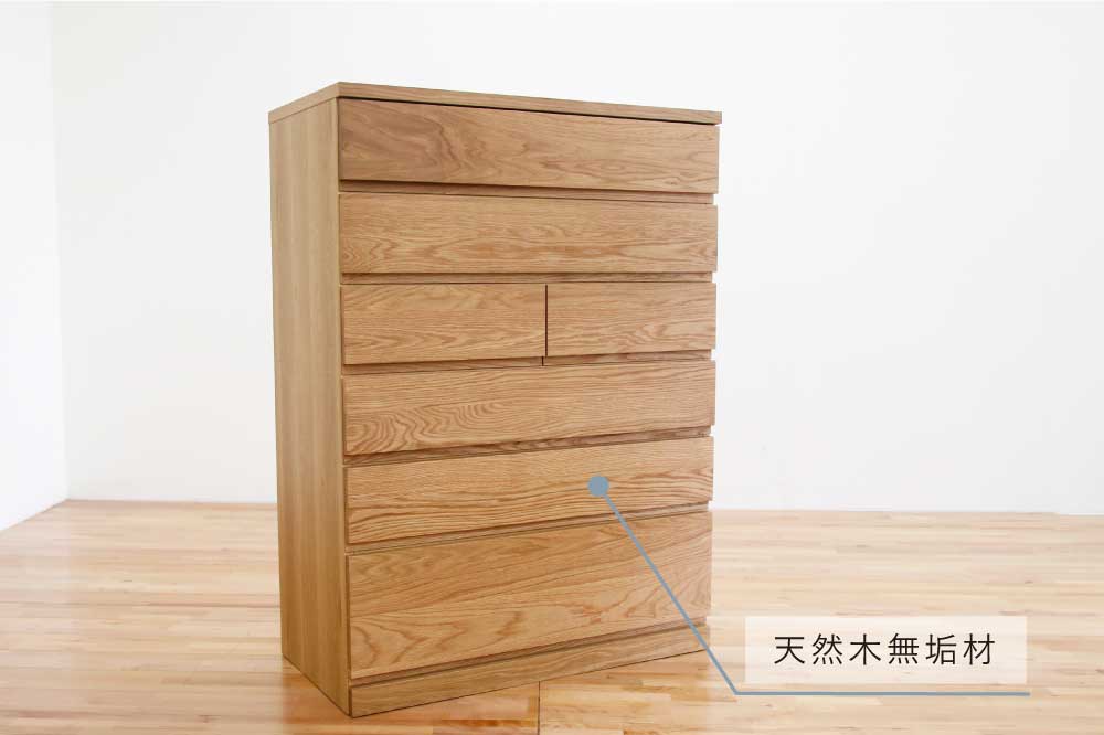 ミンクスの表面材