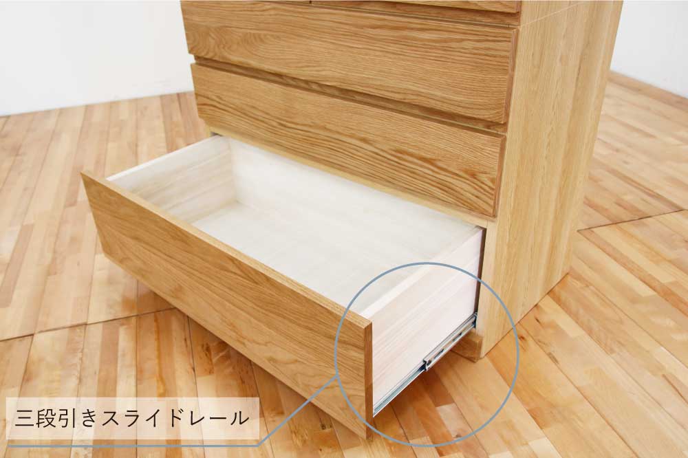 ミンクスのスライドレール