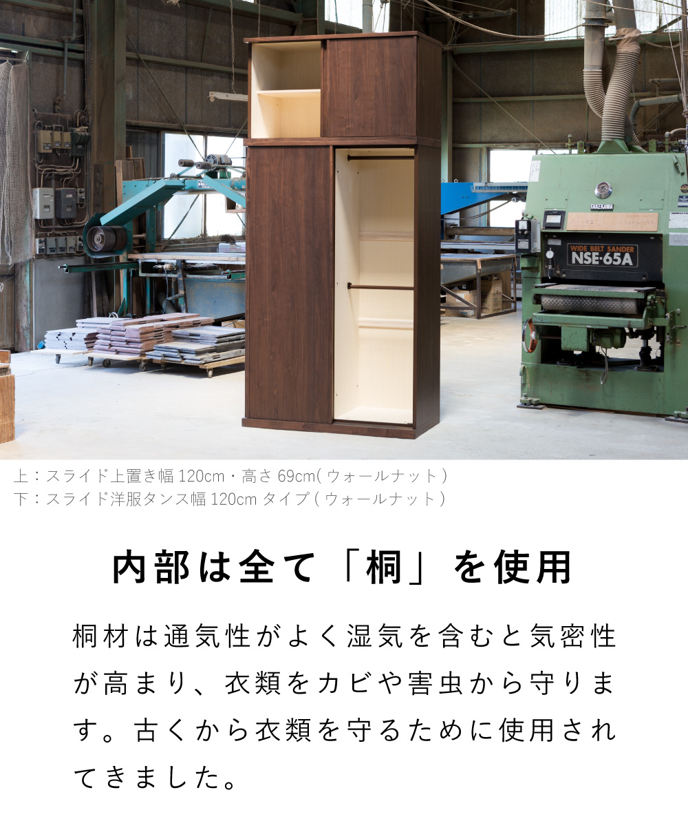 ミンクス服吊りワードローブのイメージ