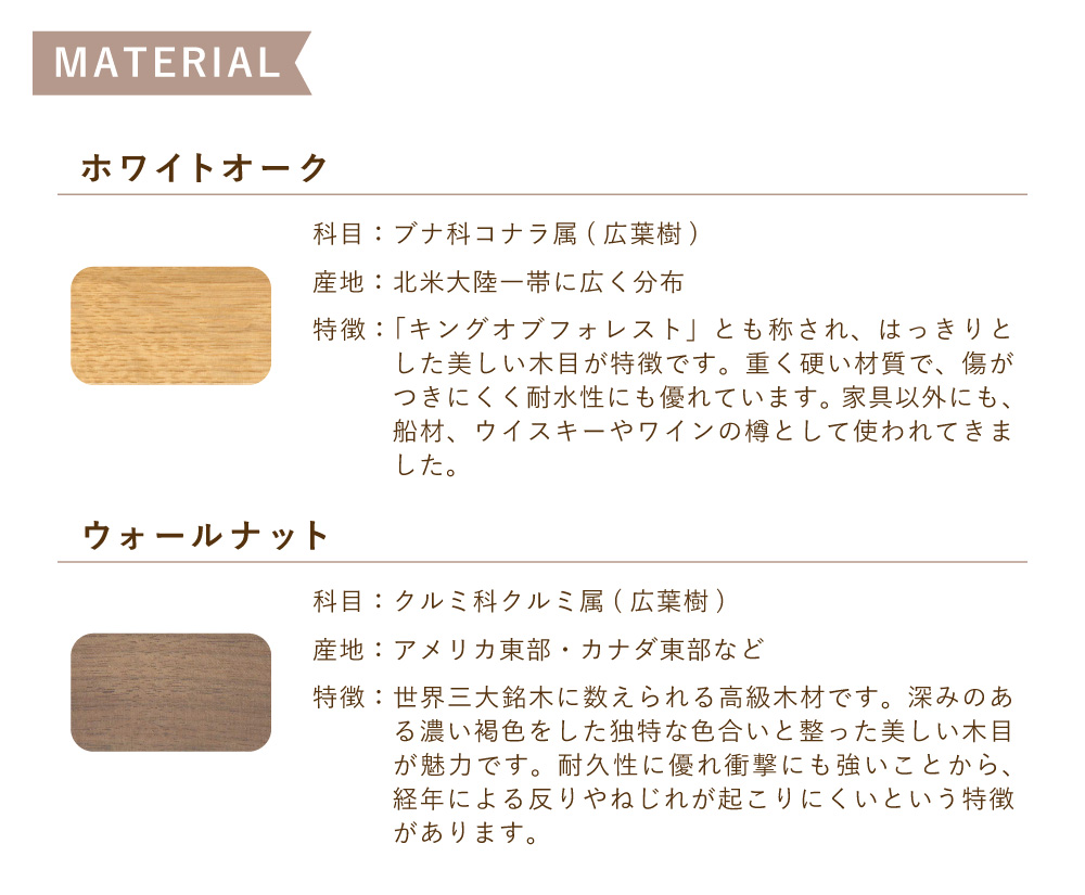 ミンクス服吊りワードローブのイメージ