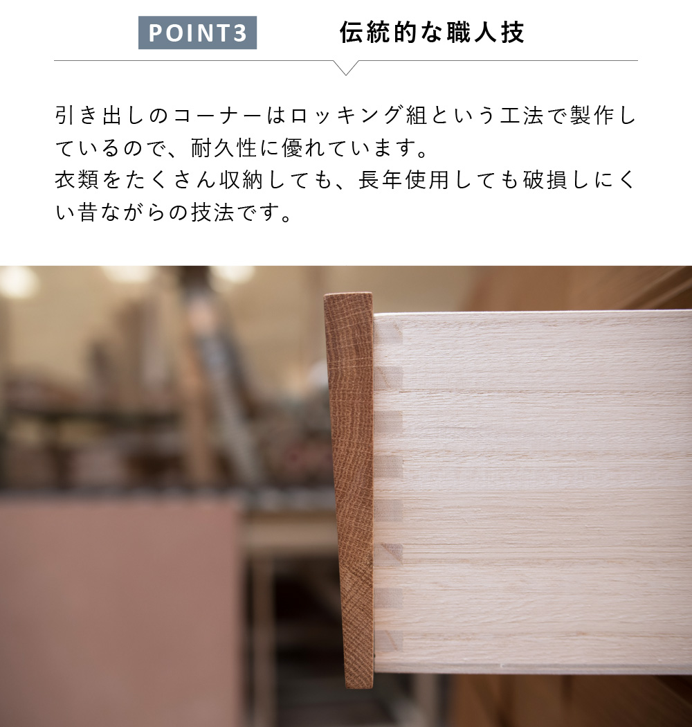 モデルノイメージ