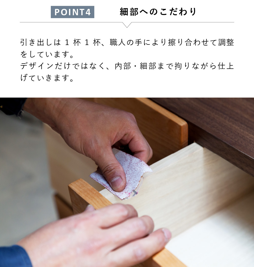 モデルノイメージ