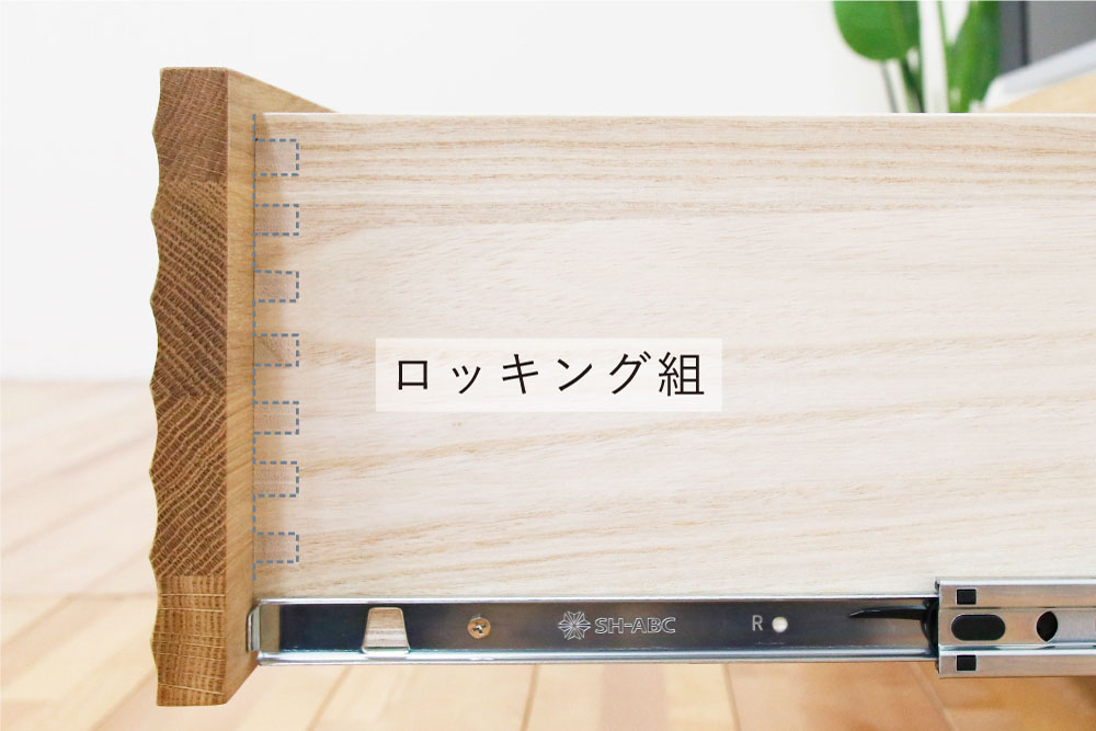 リードのロッキング組