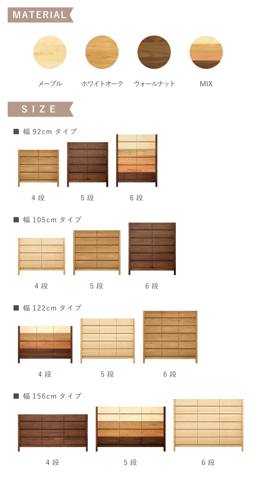 シーズのバリエーション